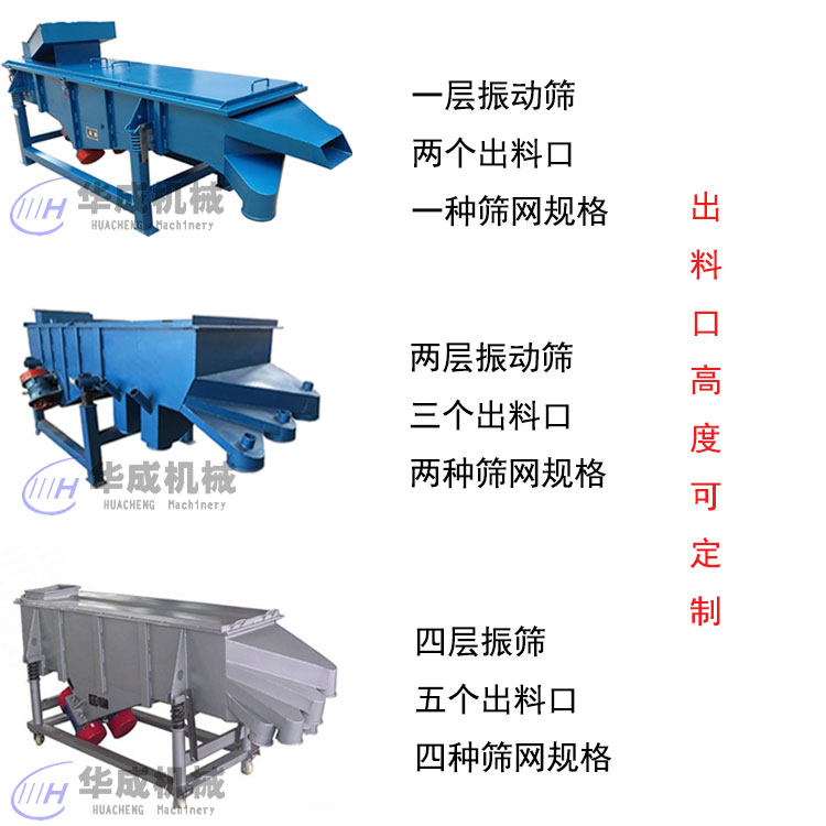 食品直線篩層數(shù)介紹