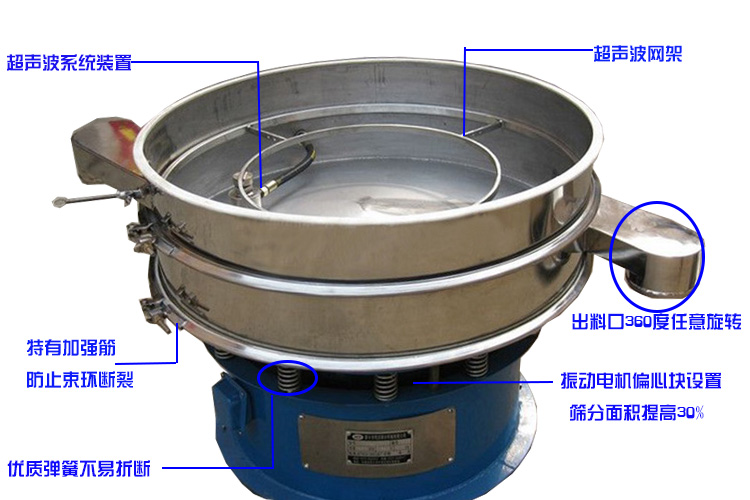 木粉振動篩設(shè)備內(nèi)部圖1